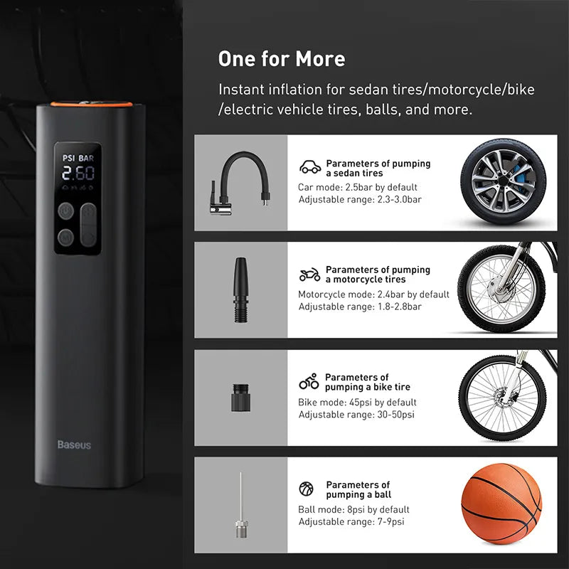 Baseus Mini Car Air Compressor - Portable 12V Tire Inflator