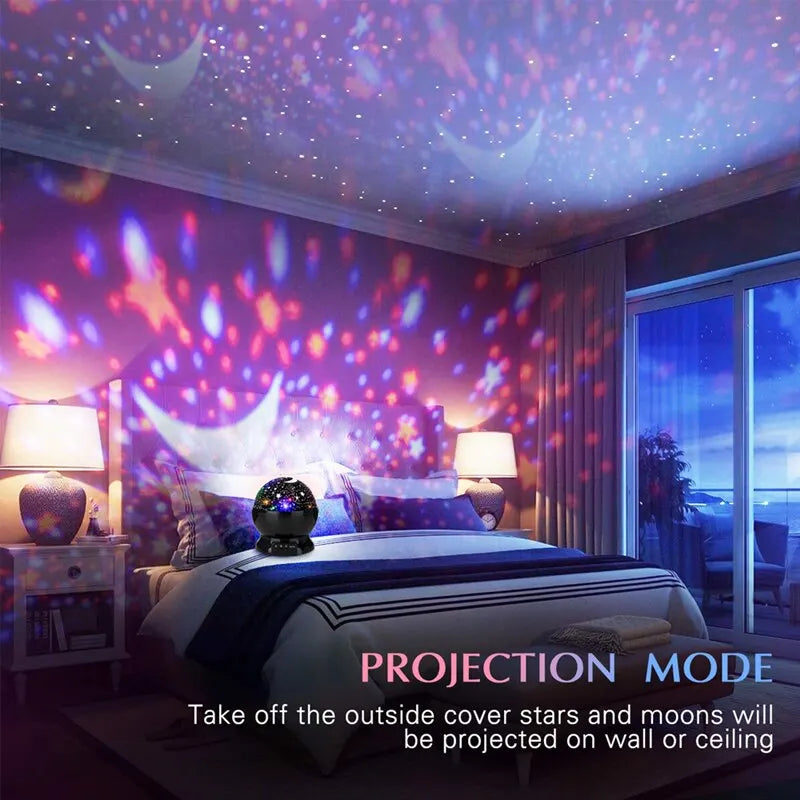 Dream Galaxy Projector: Nightlight projecting stars and nebulae onto a bedroom ceiling.