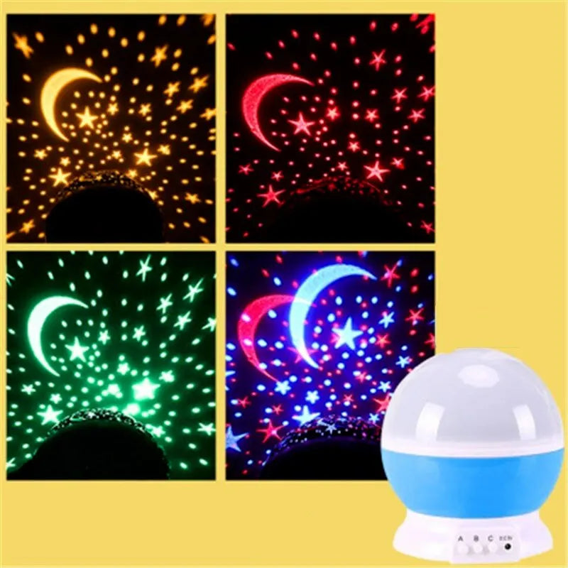 Dream Galaxy Projector: Nightlight projecting stars and nebulae onto a bedroom ceiling.